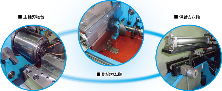 CNC切削二次加工機